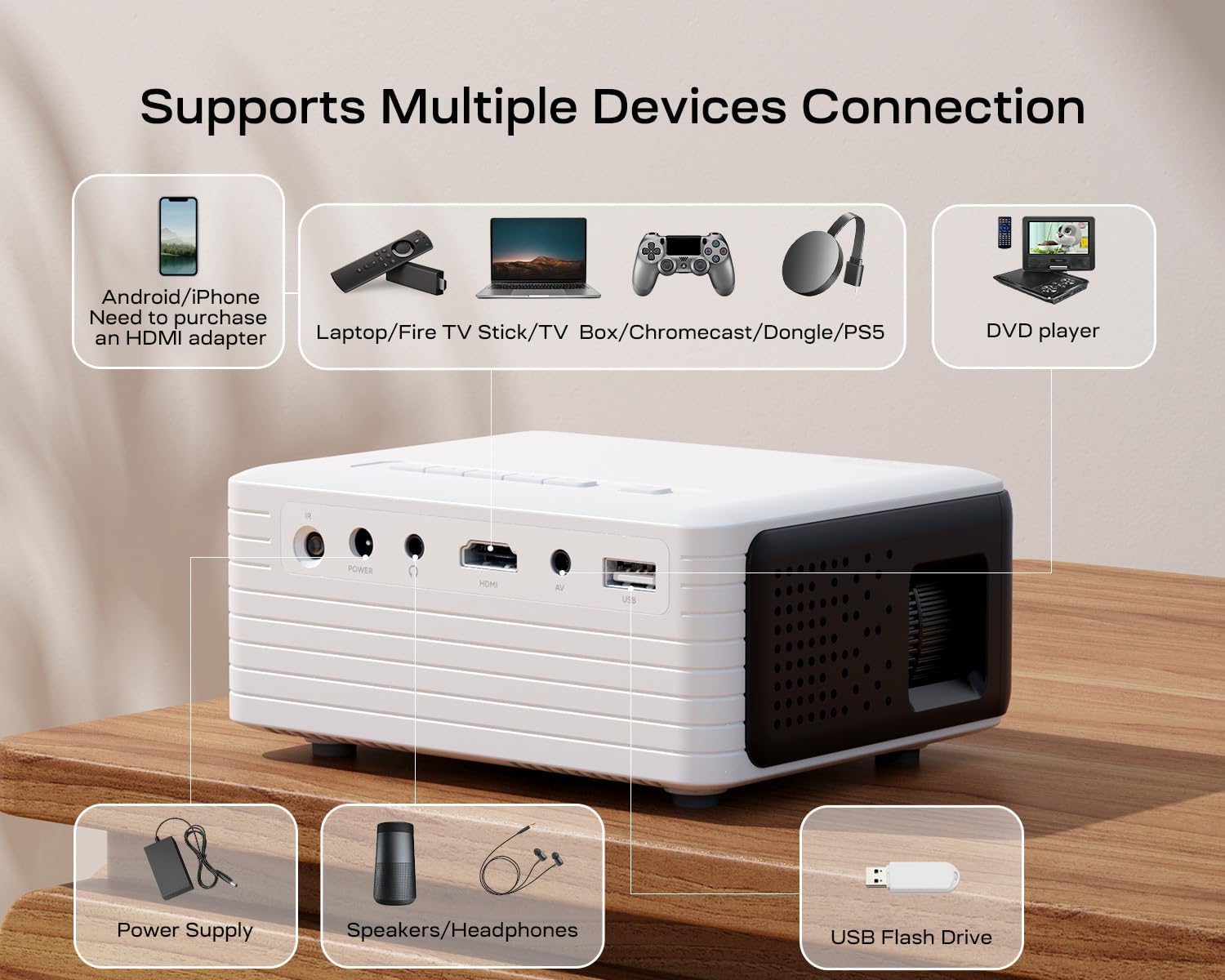 Yoton Y3pro Mini Projector 1080P HD with Bluetooth,Compatible with Phone