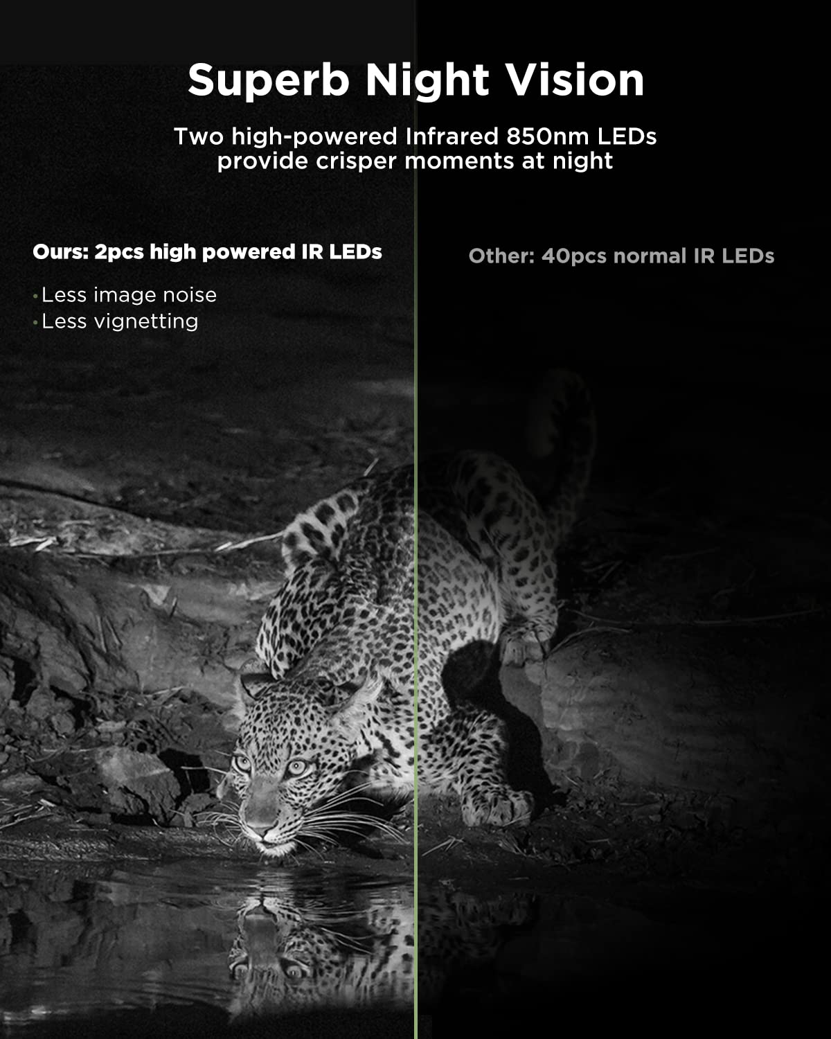 CEYOMUR CY95 Solar Trail Camera ir led for night vision