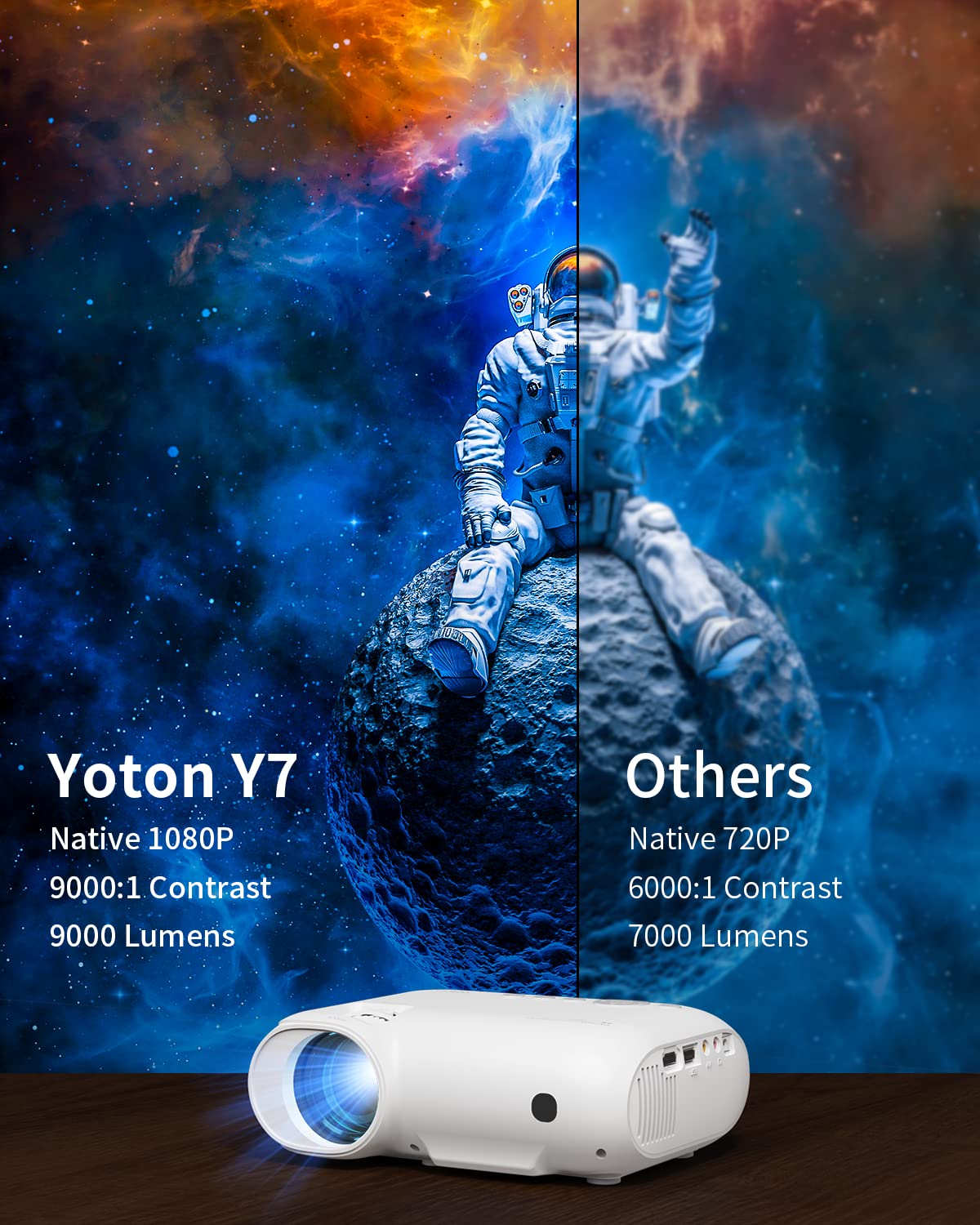 Yoton Y7 Projector with 5G WiFi